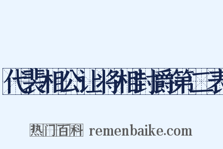 代裴相公让将相封爵第二表是什么意思的图片